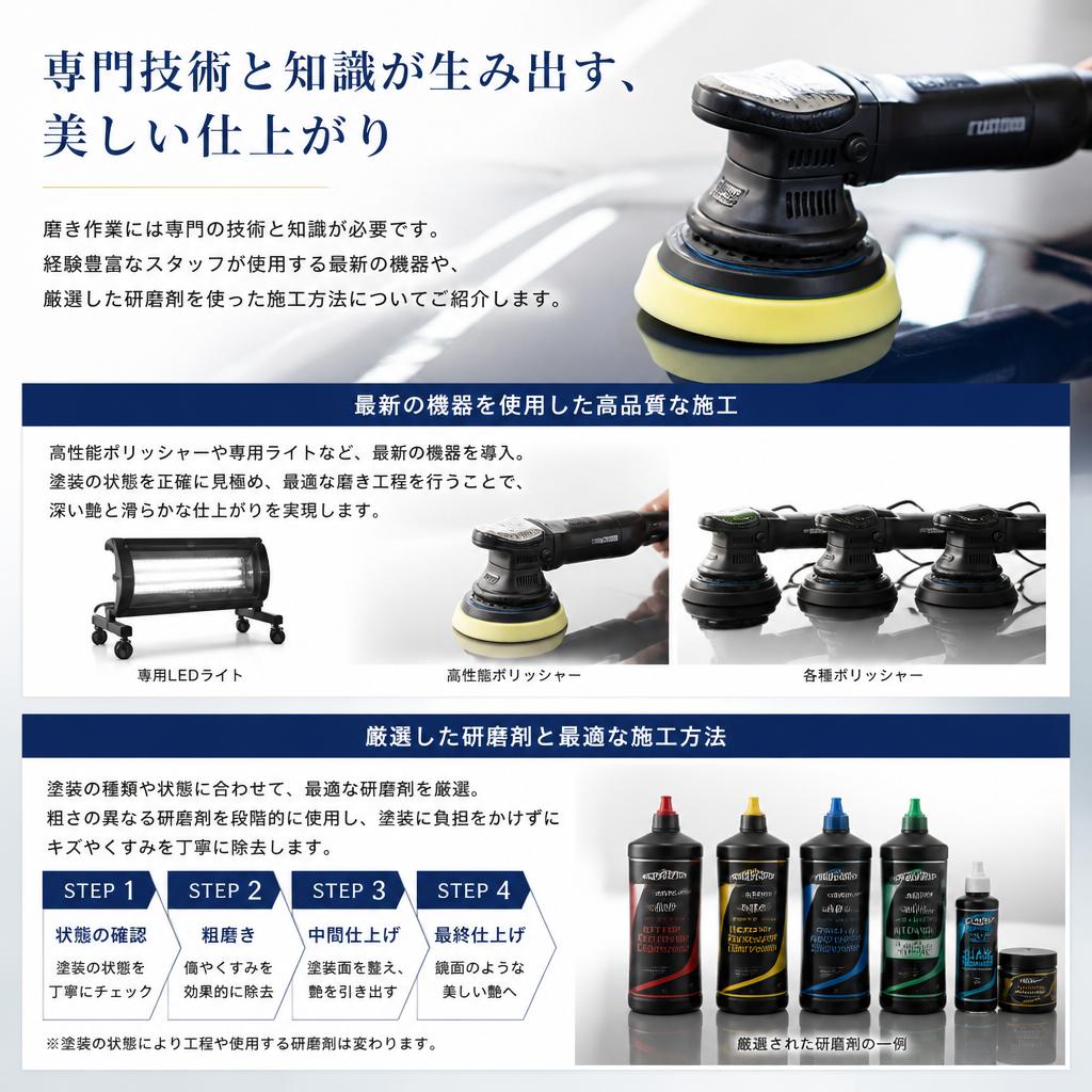 磨き専門の技術
